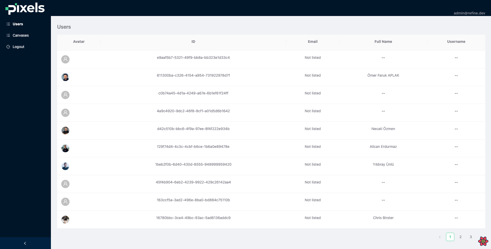 react admin dashboard