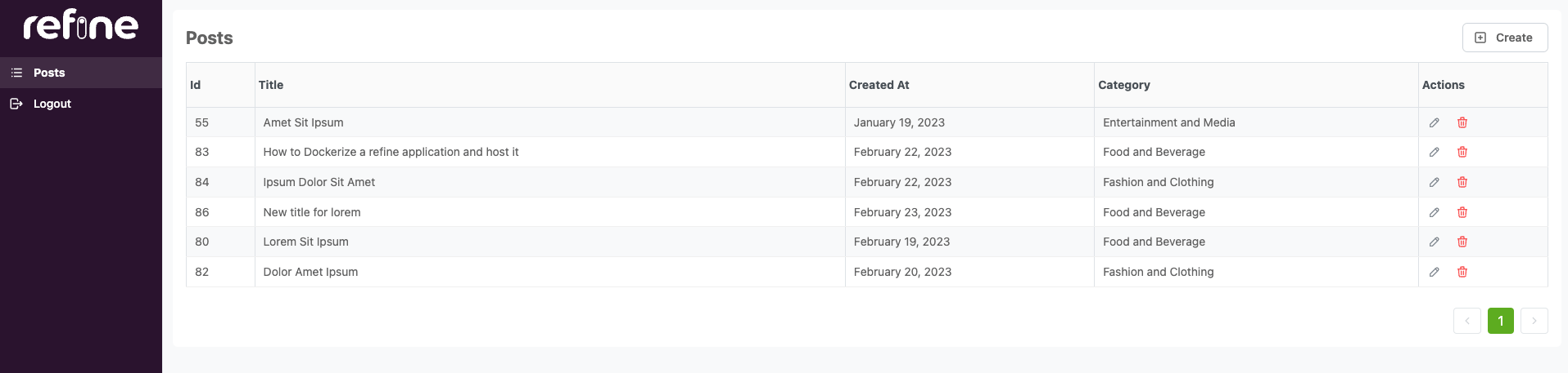 react admin panel