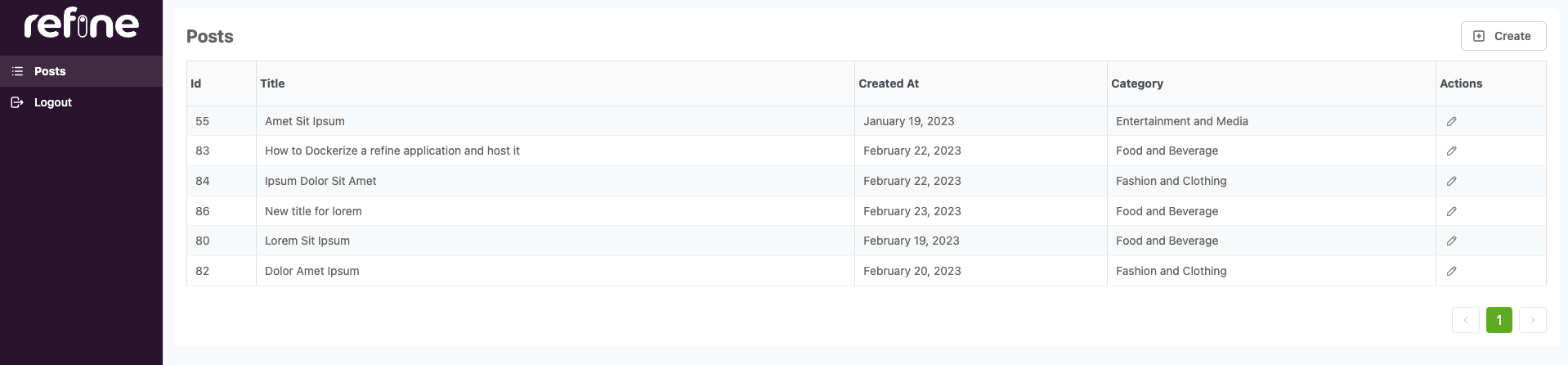 react admin panel