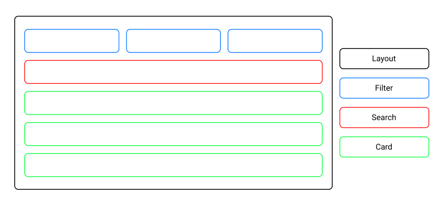 wireframe