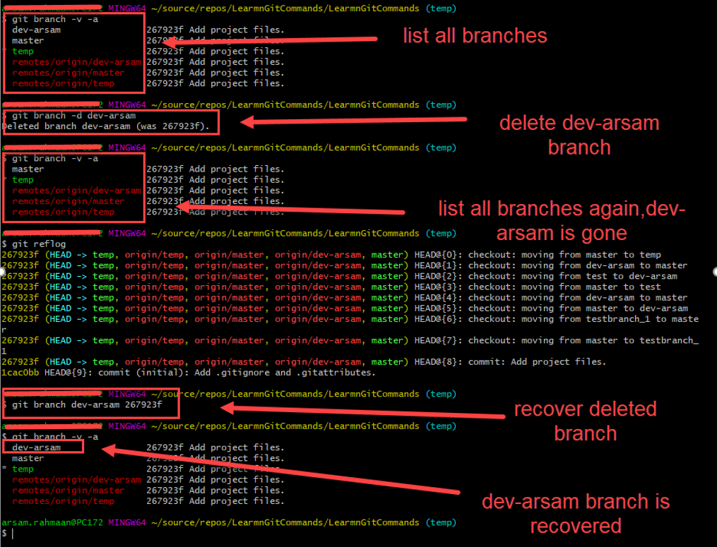 How To Delete Local And Remote Git Branches | Refine