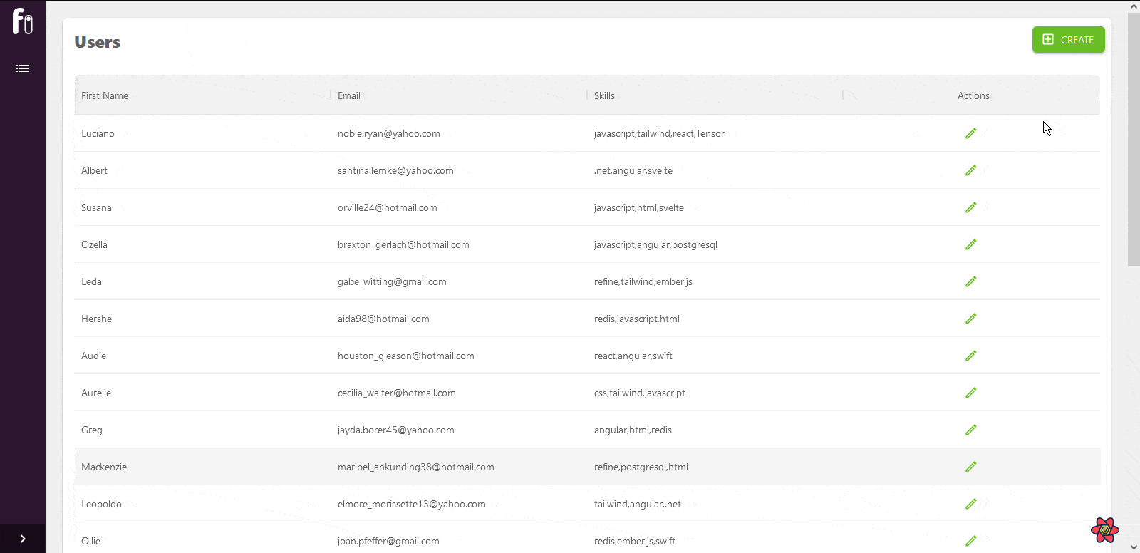 react hook form dynamic forms