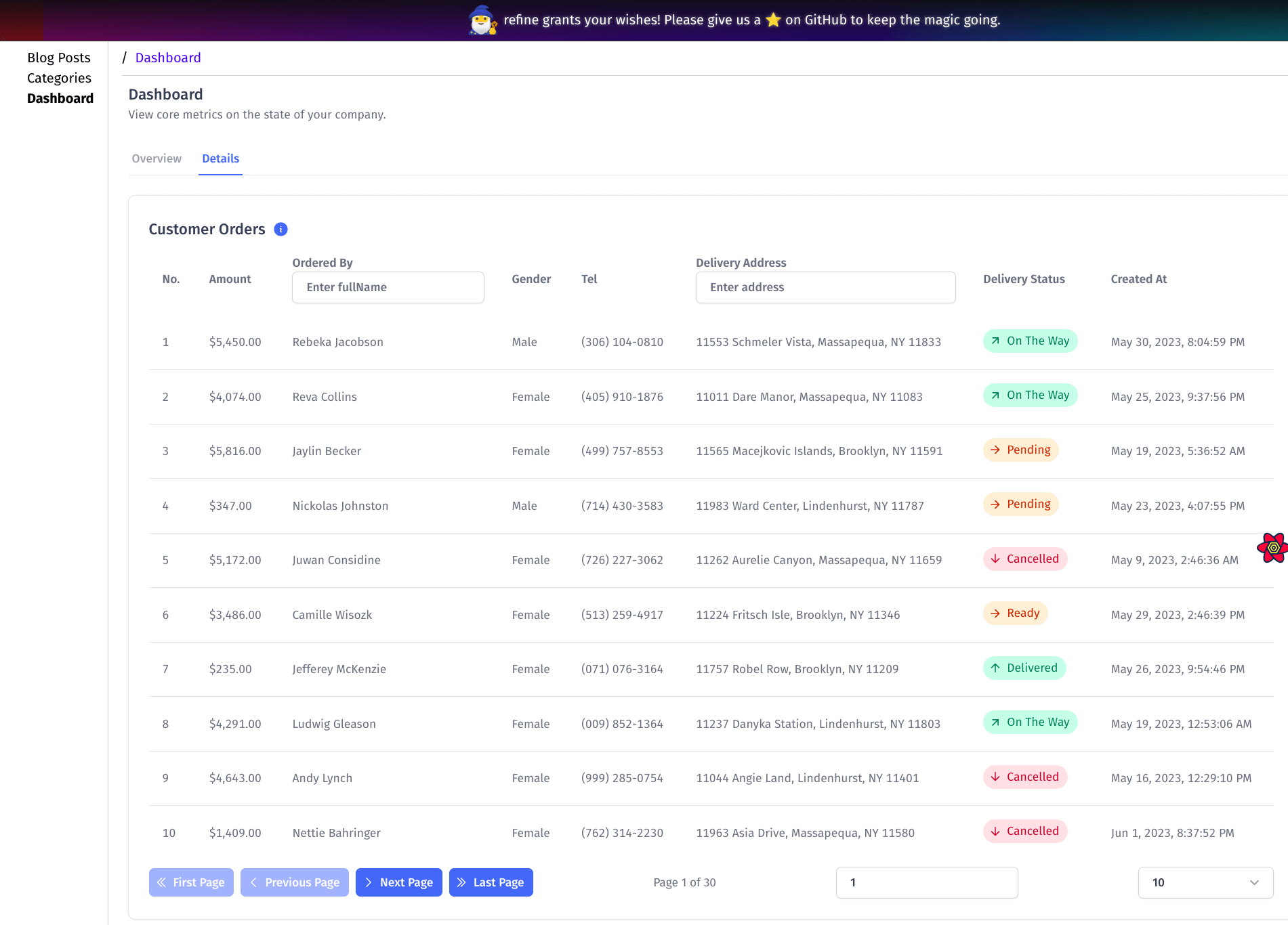 react admin dashboard