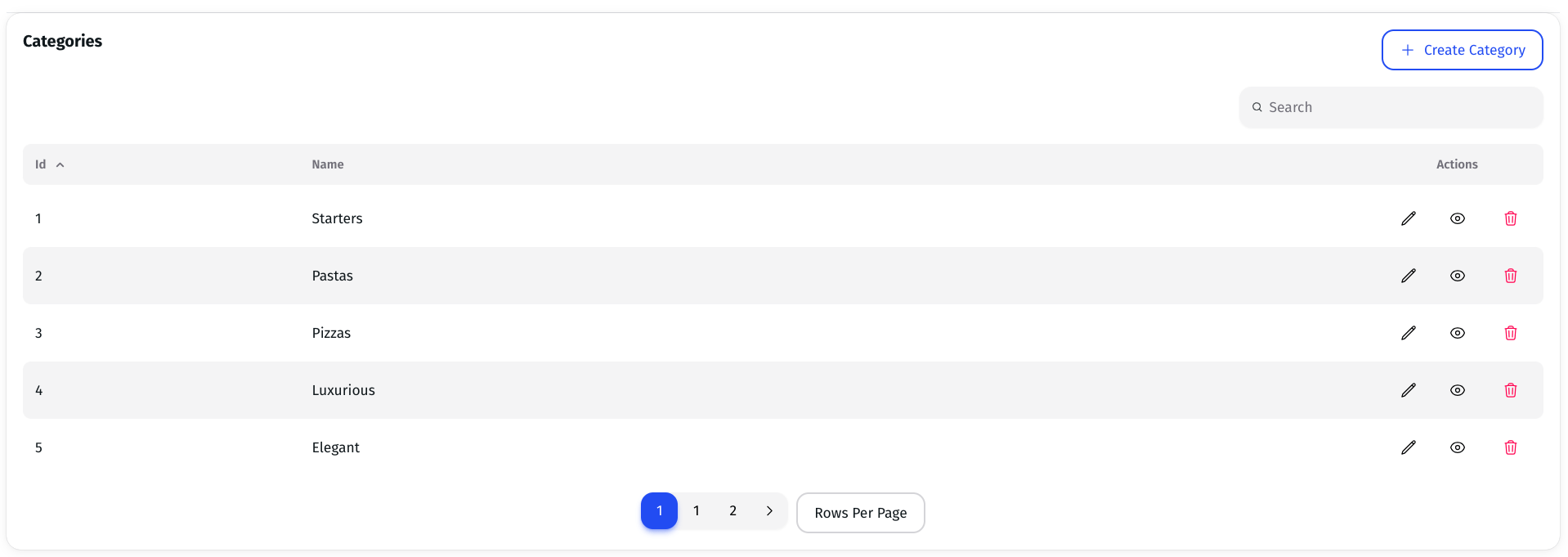 react admin panel next ui