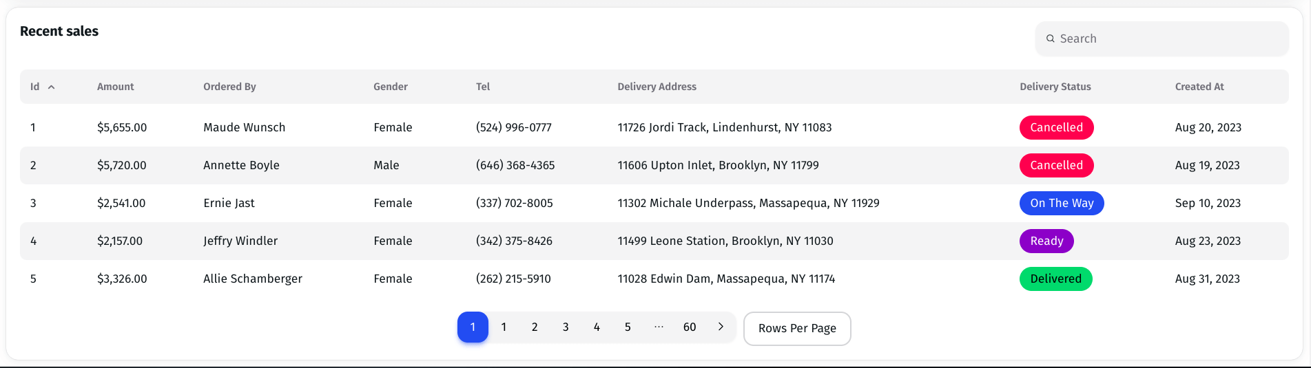 react admin panel next ui