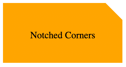 css rounded corners