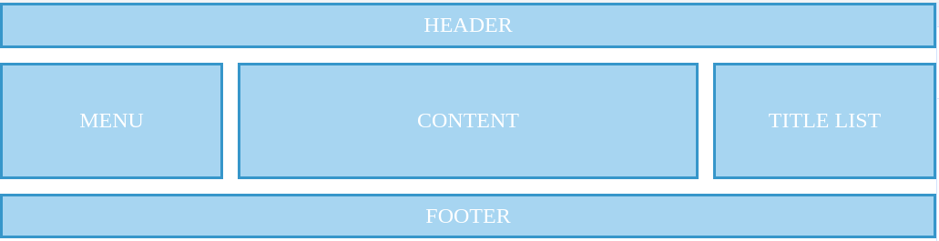 css grid