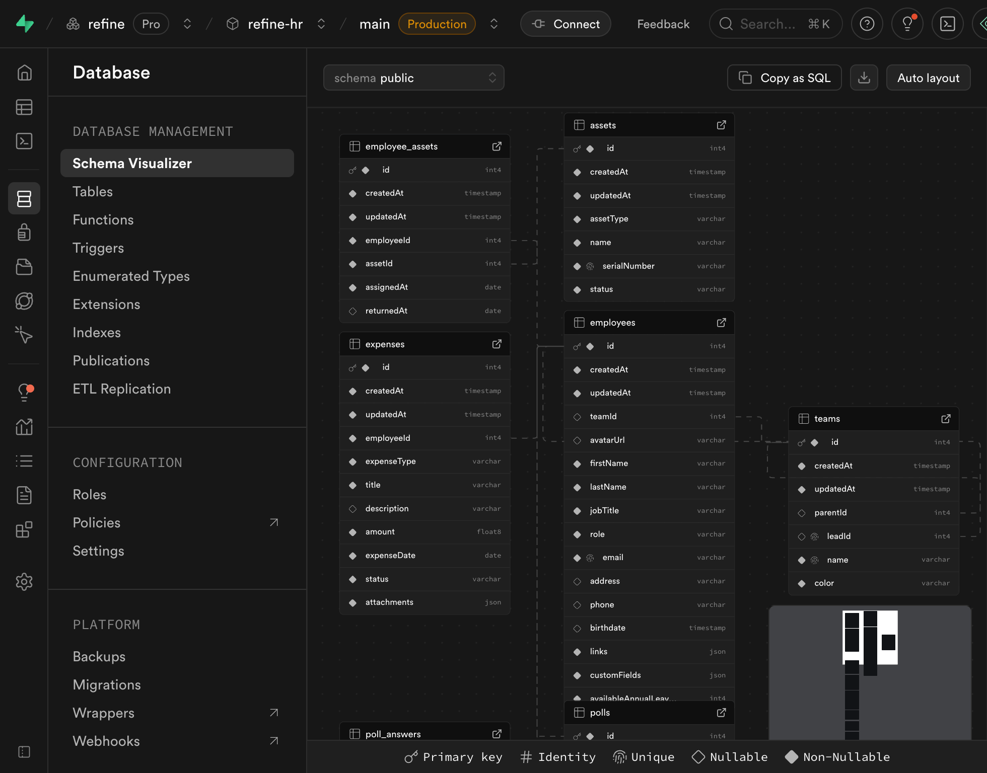 Supabase Database Schemas (2)